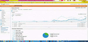 business-intelligence-tools